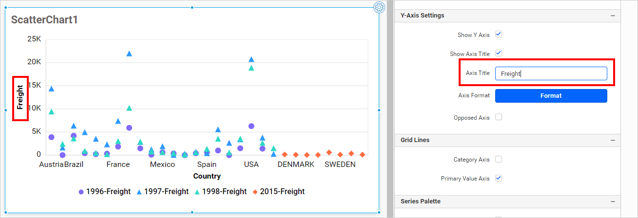 Primary axis title change