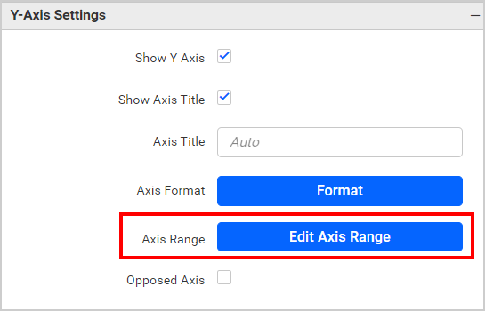 Axis Range Customization