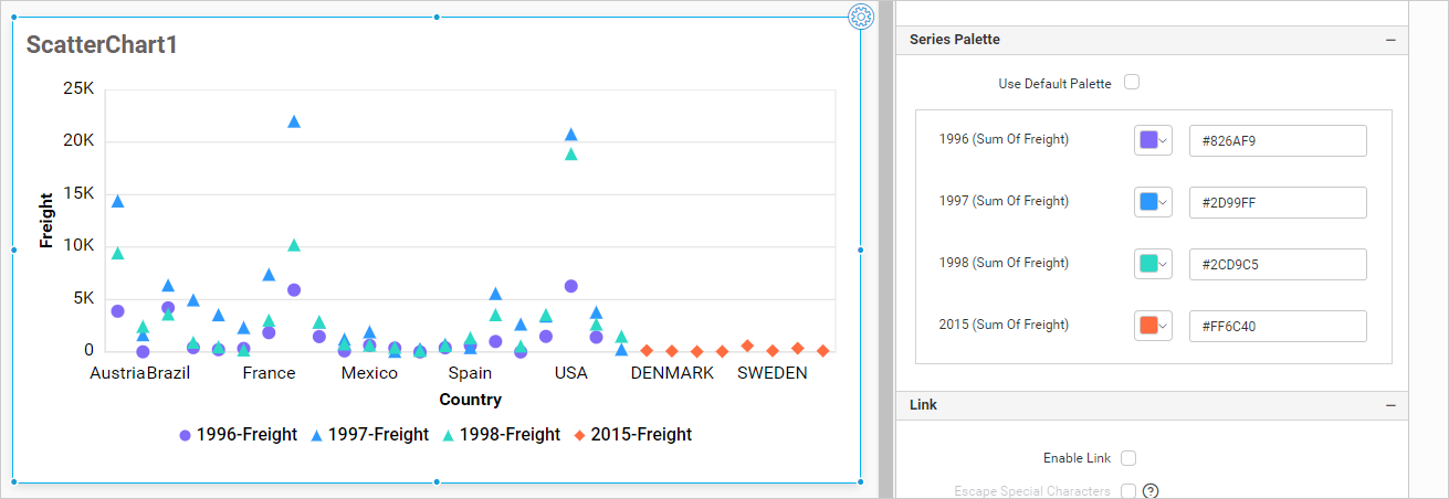 Series color palette window
