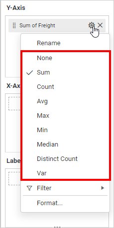 Changing the aggregation