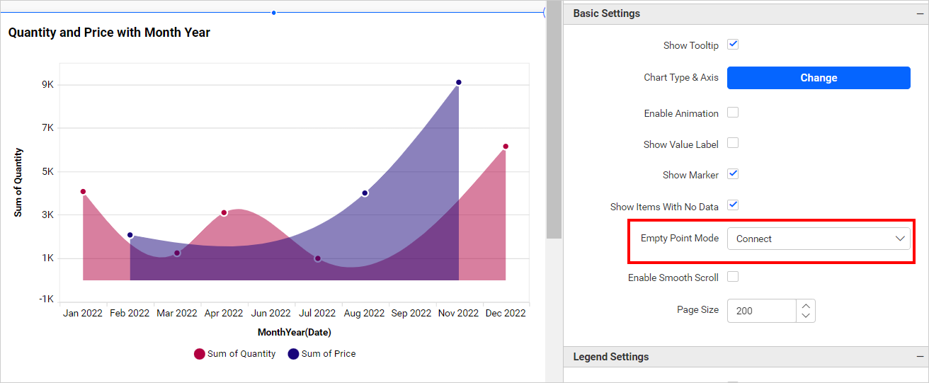 Empty Point Mode Connect