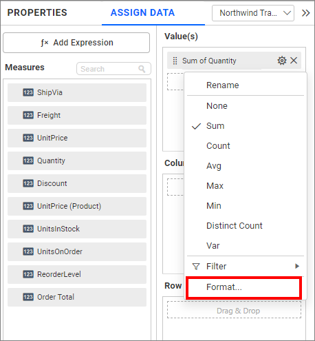 Formatting measure type column