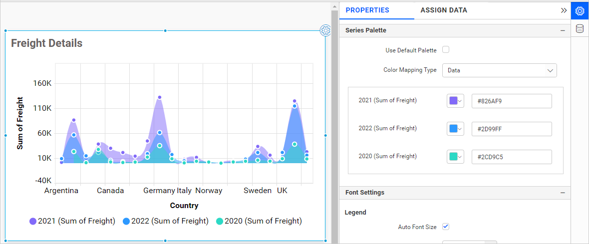 Color Mapping Type Data