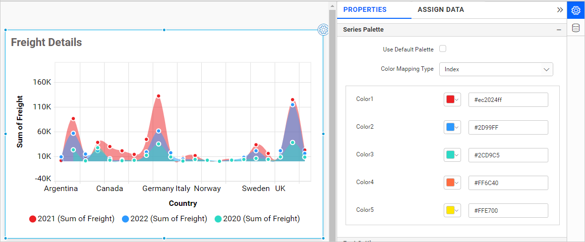 Color Mapping Type Index