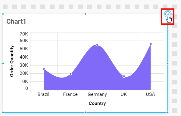 Spline Area widget settings