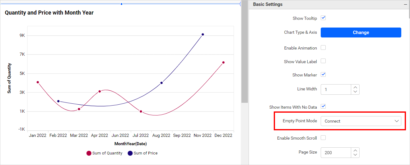 Empty Point Mode Connect