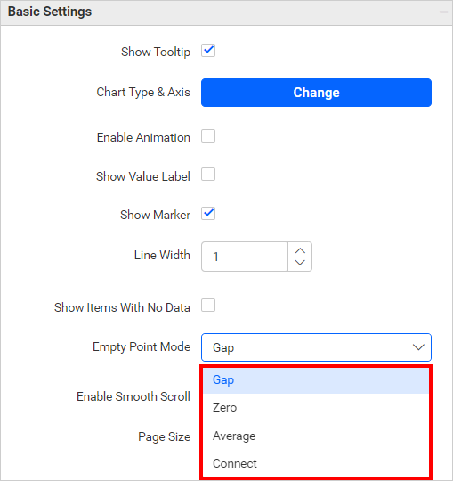 Empty Point Mode Options