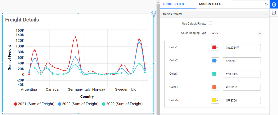 Color Mapping Type Index