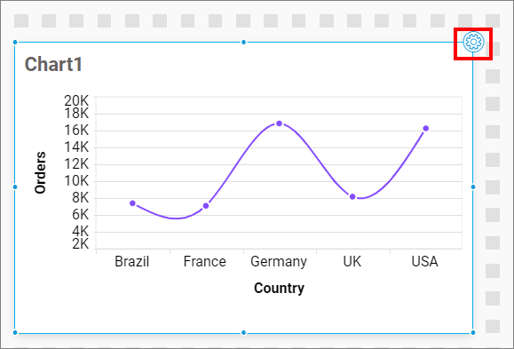 Spline widget settings