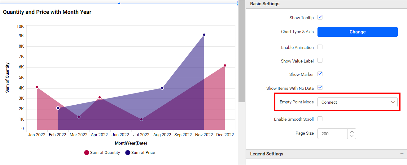 Empty Point Mode Connect