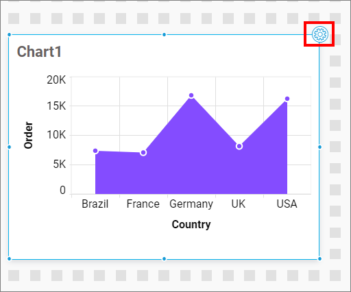 Format stacked area chart
