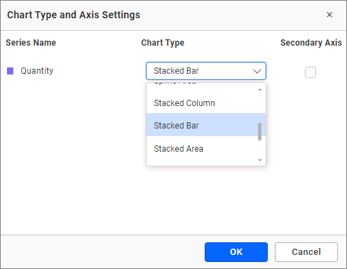 Chart type and axis settings dialog