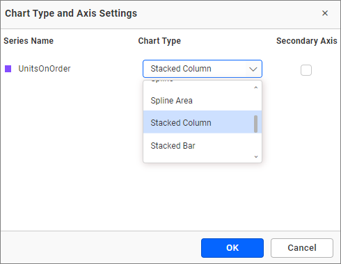 Chart type and axis settings dialog