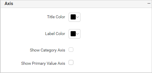 Show primary value axis
