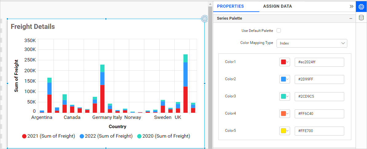Color Mapping Type Index