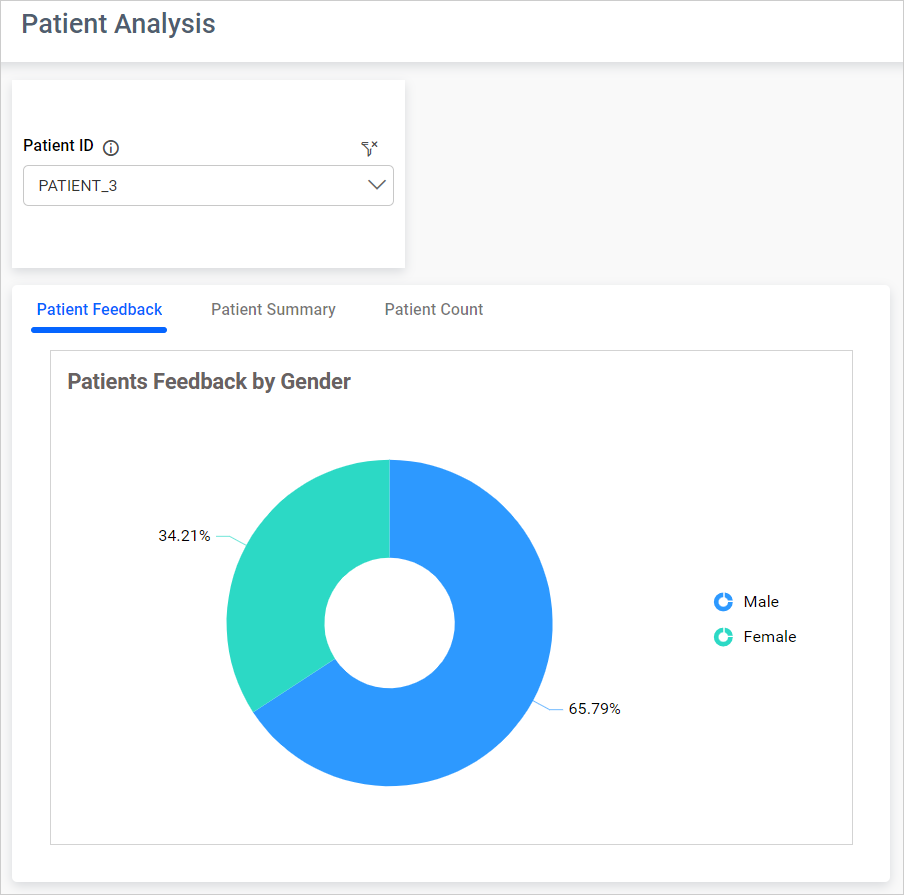 Custom result in Inter widget linking