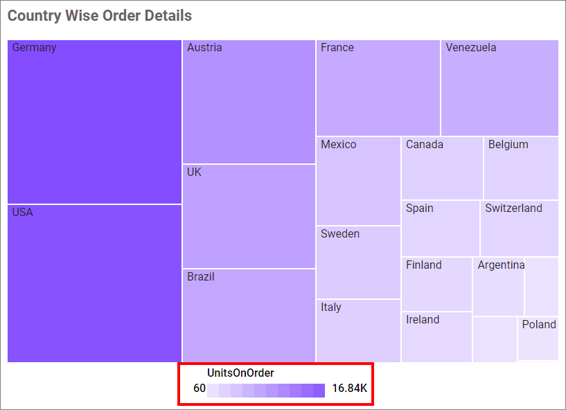 Legend enabled Treemap