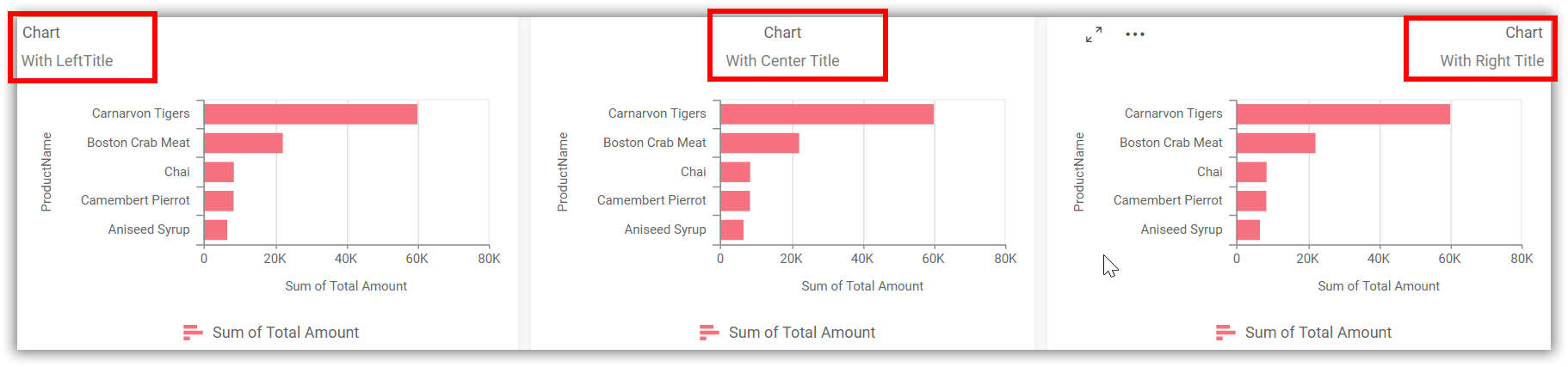 Widgets title alignements