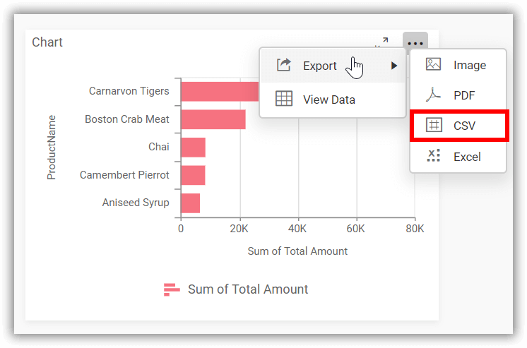 CSV Export option