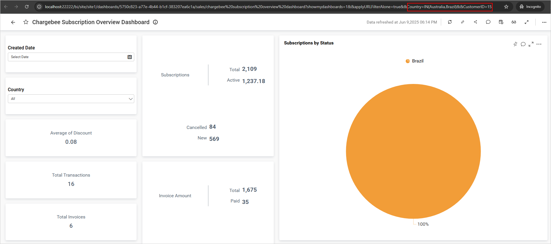Second dashboard Passing Filter