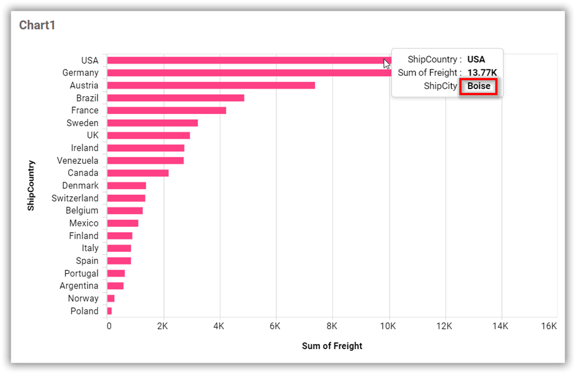 First Settings Option For Widgets