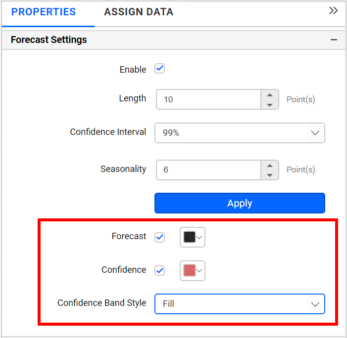 Forecast color customize