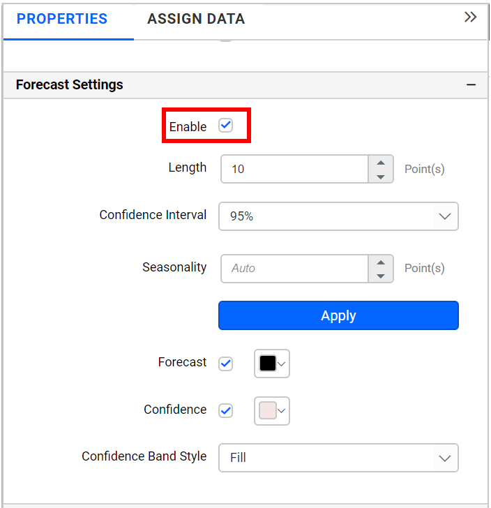 Forecast Enable button
