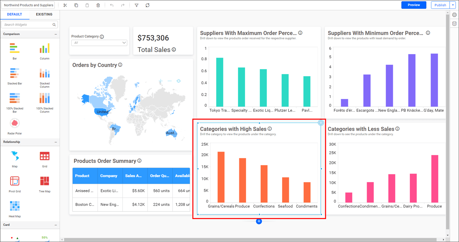 Widget with manual filter applied