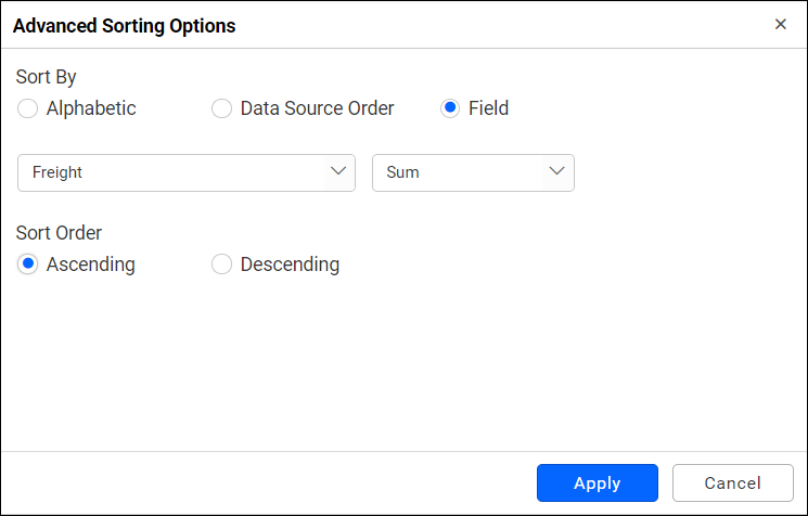Sorting based on measure field