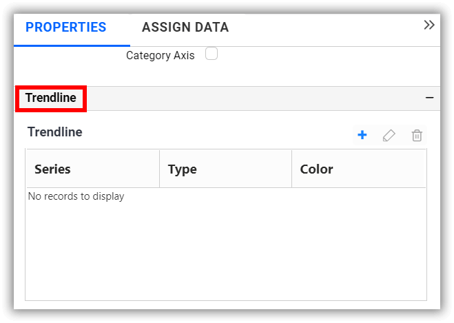 Trendline properties
