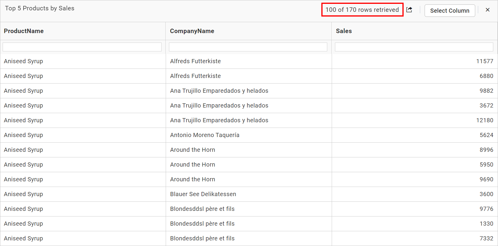Total records count in view underlying data