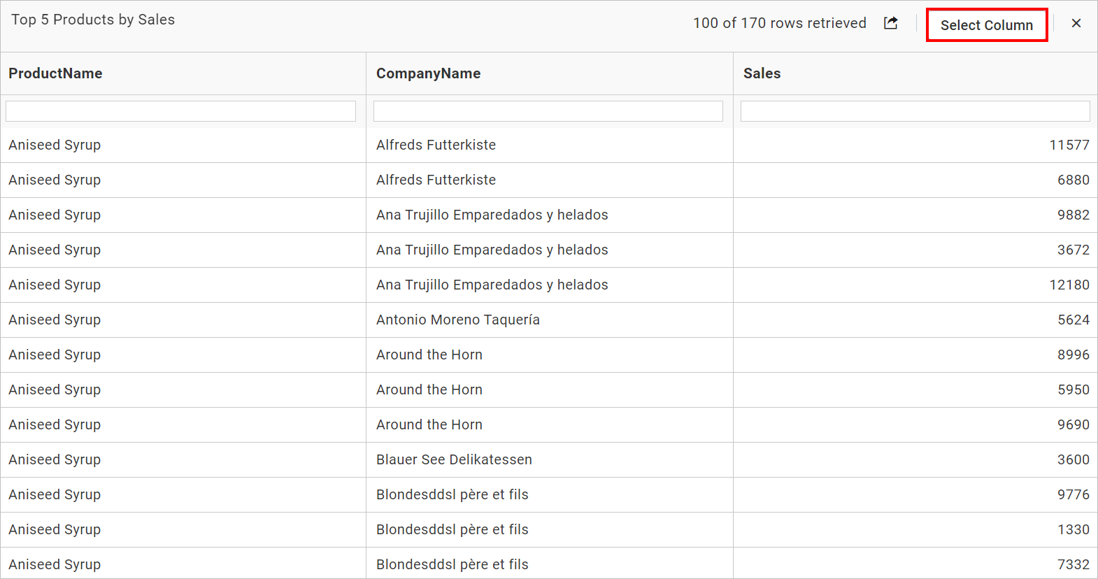 View data widget column