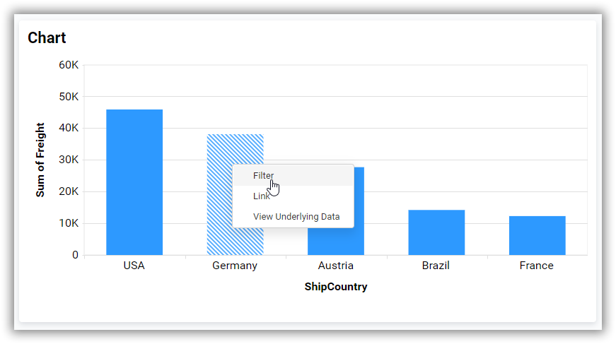 widget action with limited menu data