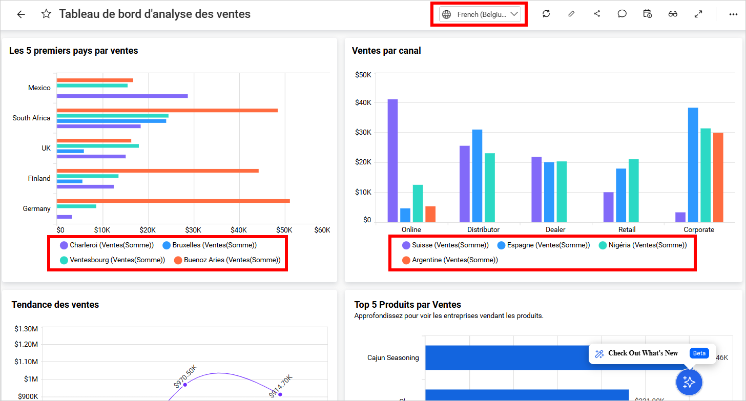 Legend applied Dashboard