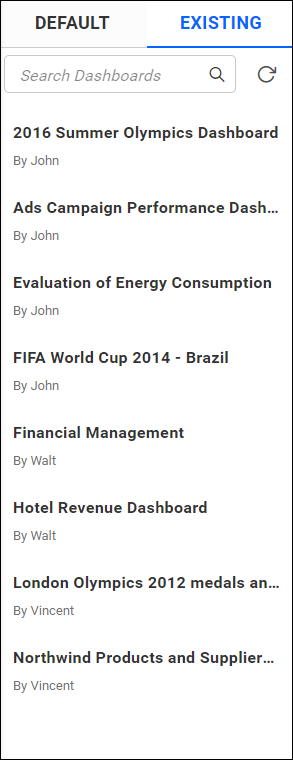 Existing dashboard list