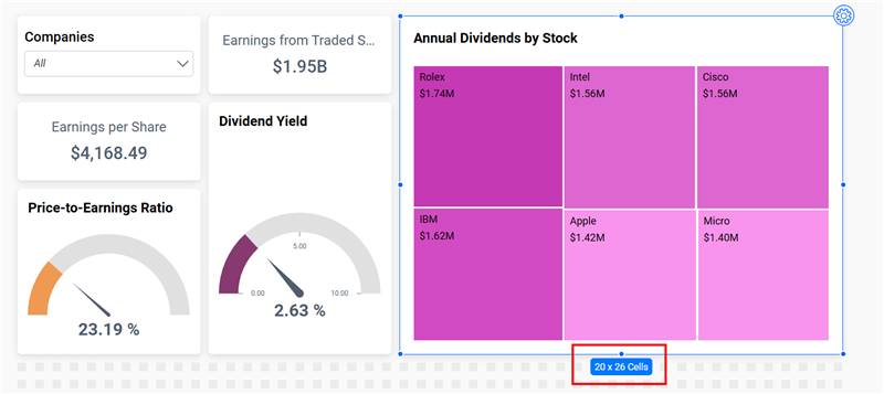 Treemap Widget Cell Count