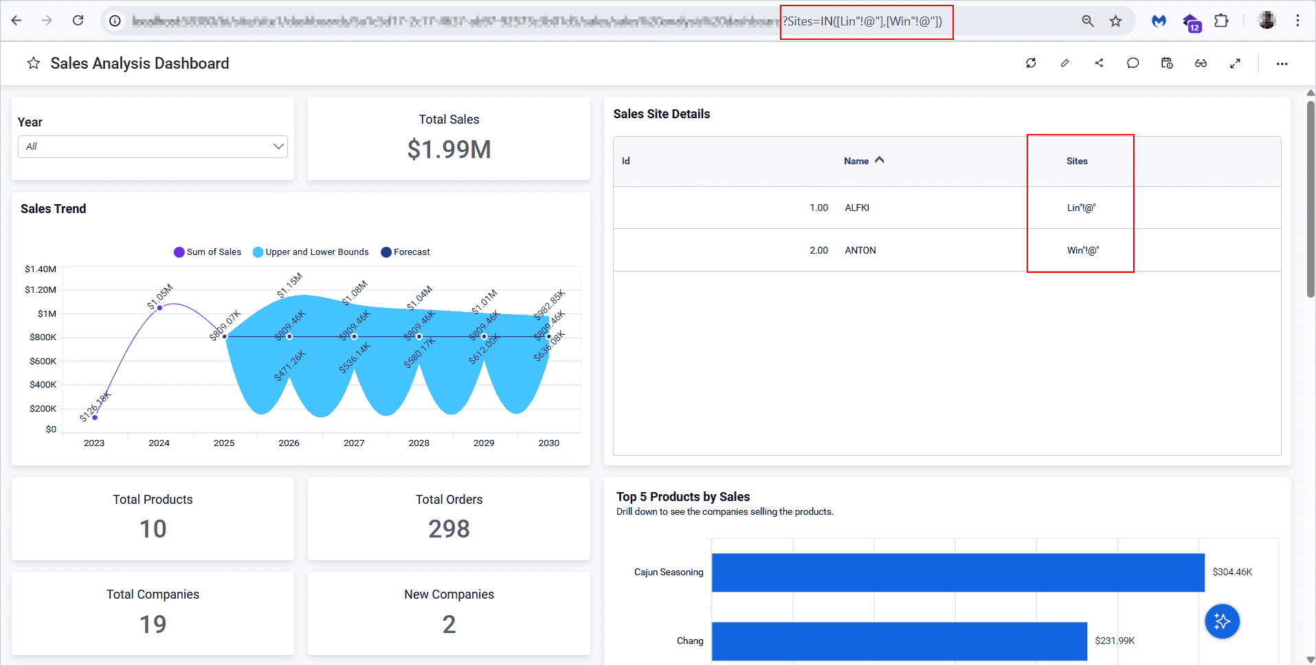 Special Characters For Multiple Value