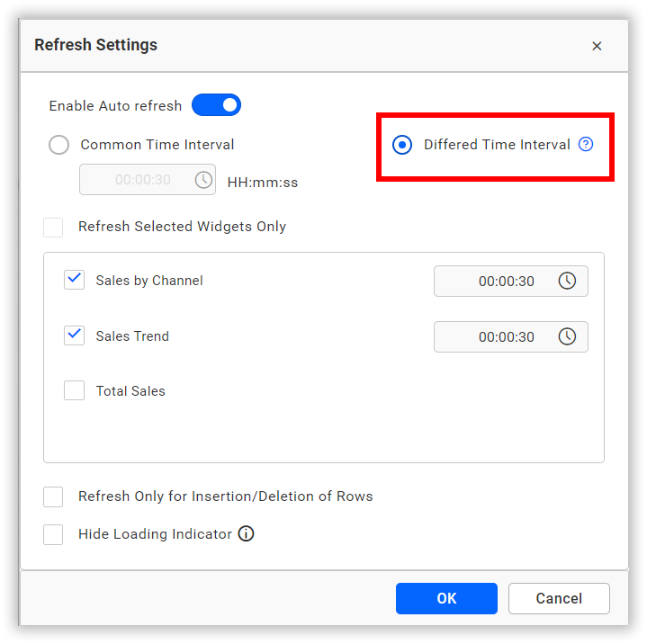 Differed time interval
