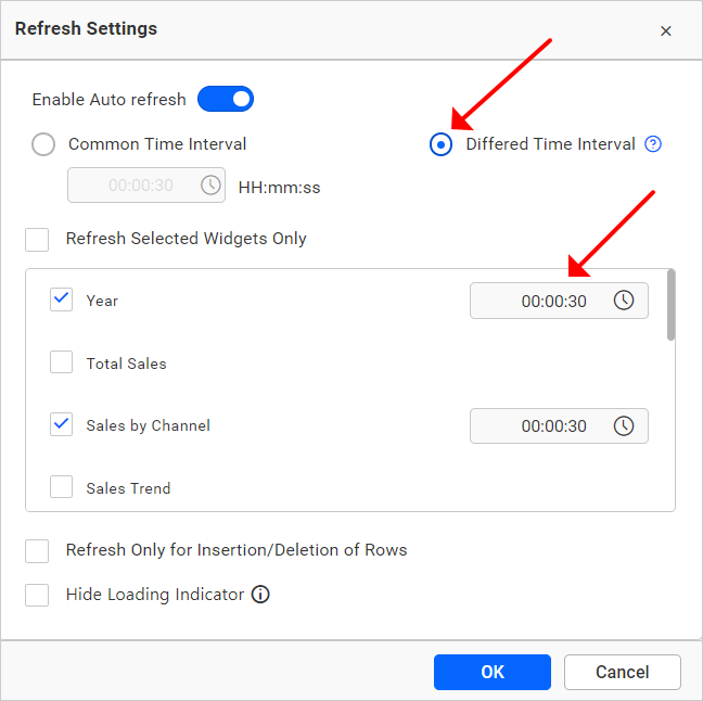 Differed time interval