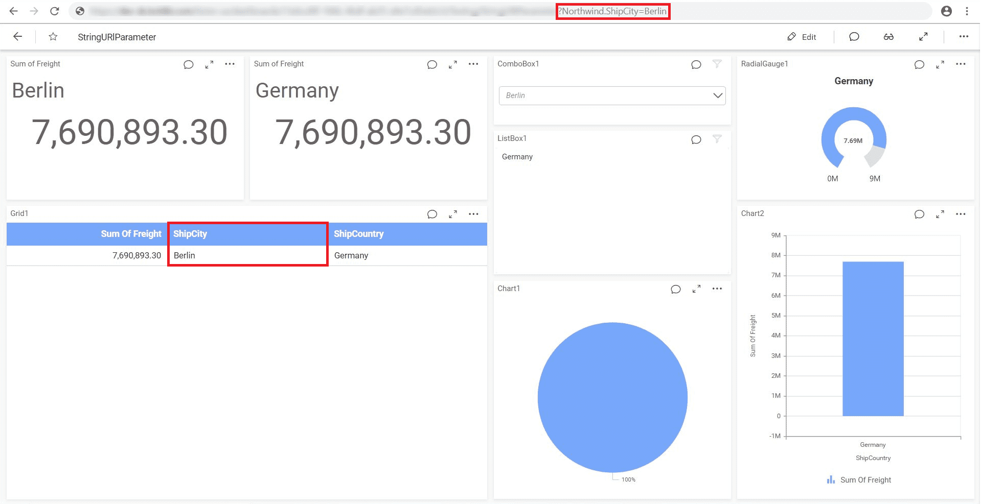 URLFilter Data source