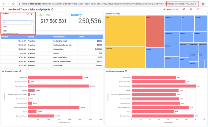 URLFilter Date Value