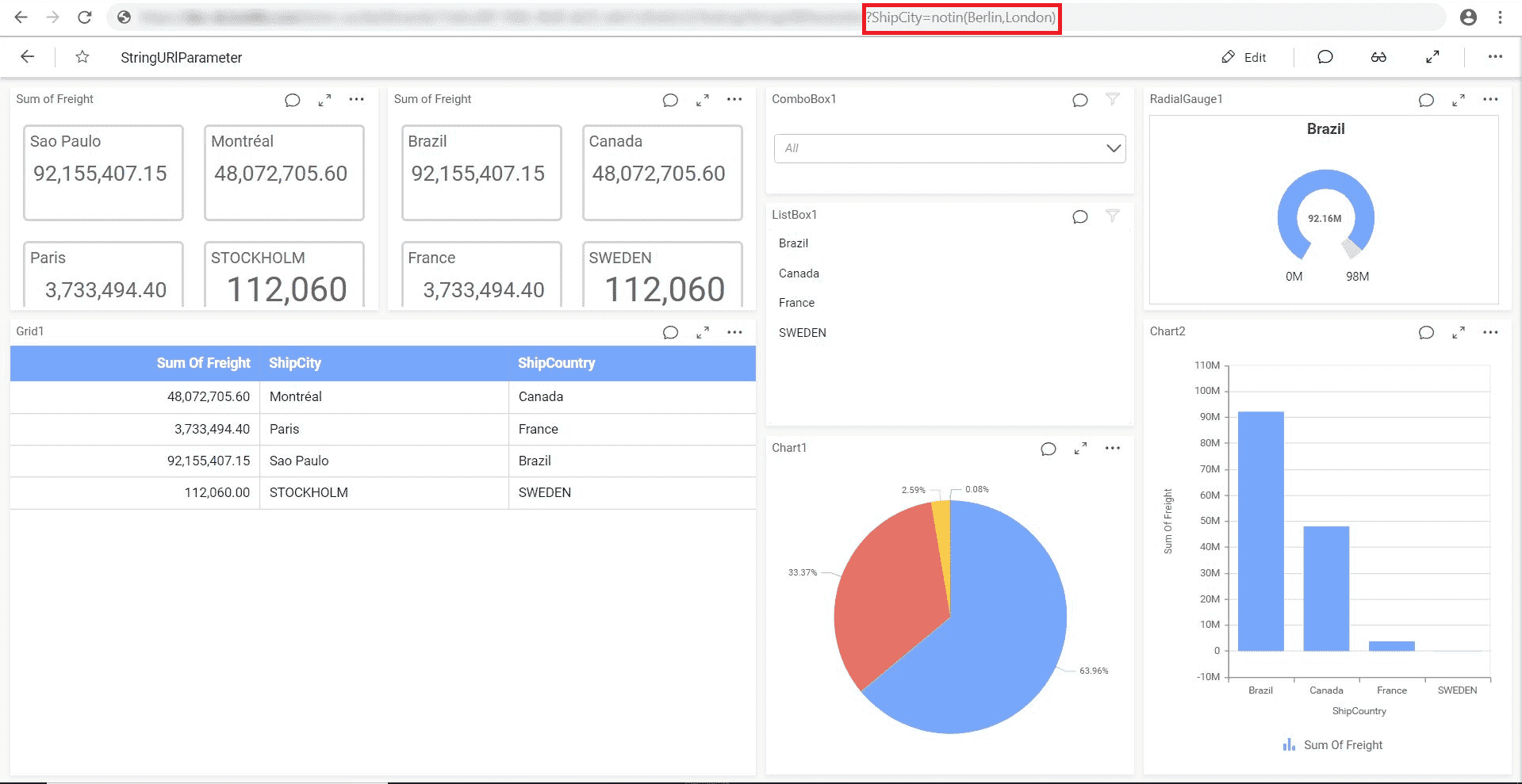 URLFilter Dimension Value