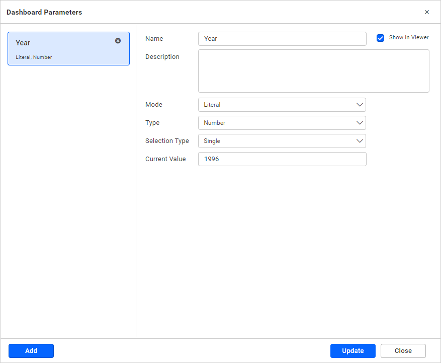 Dashboard parameter used in URL filter