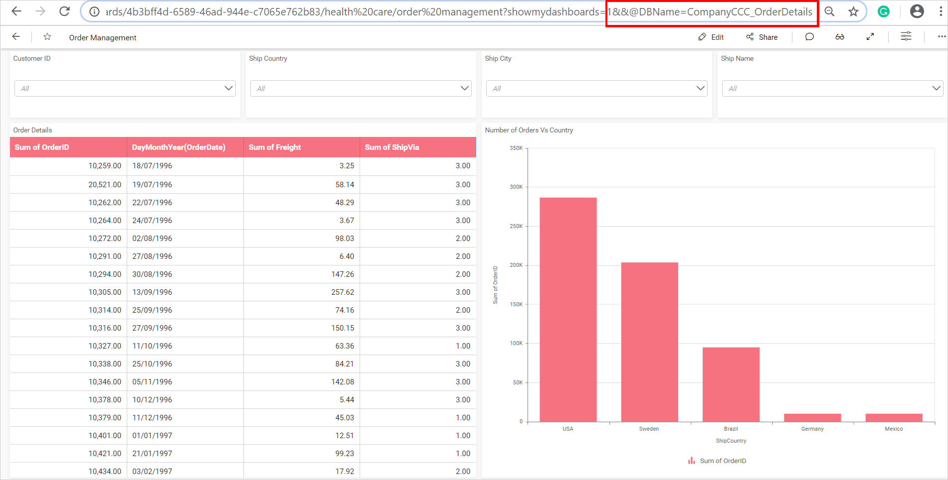 Stored procedure URL parameter