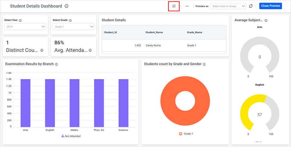 Student details dashboard