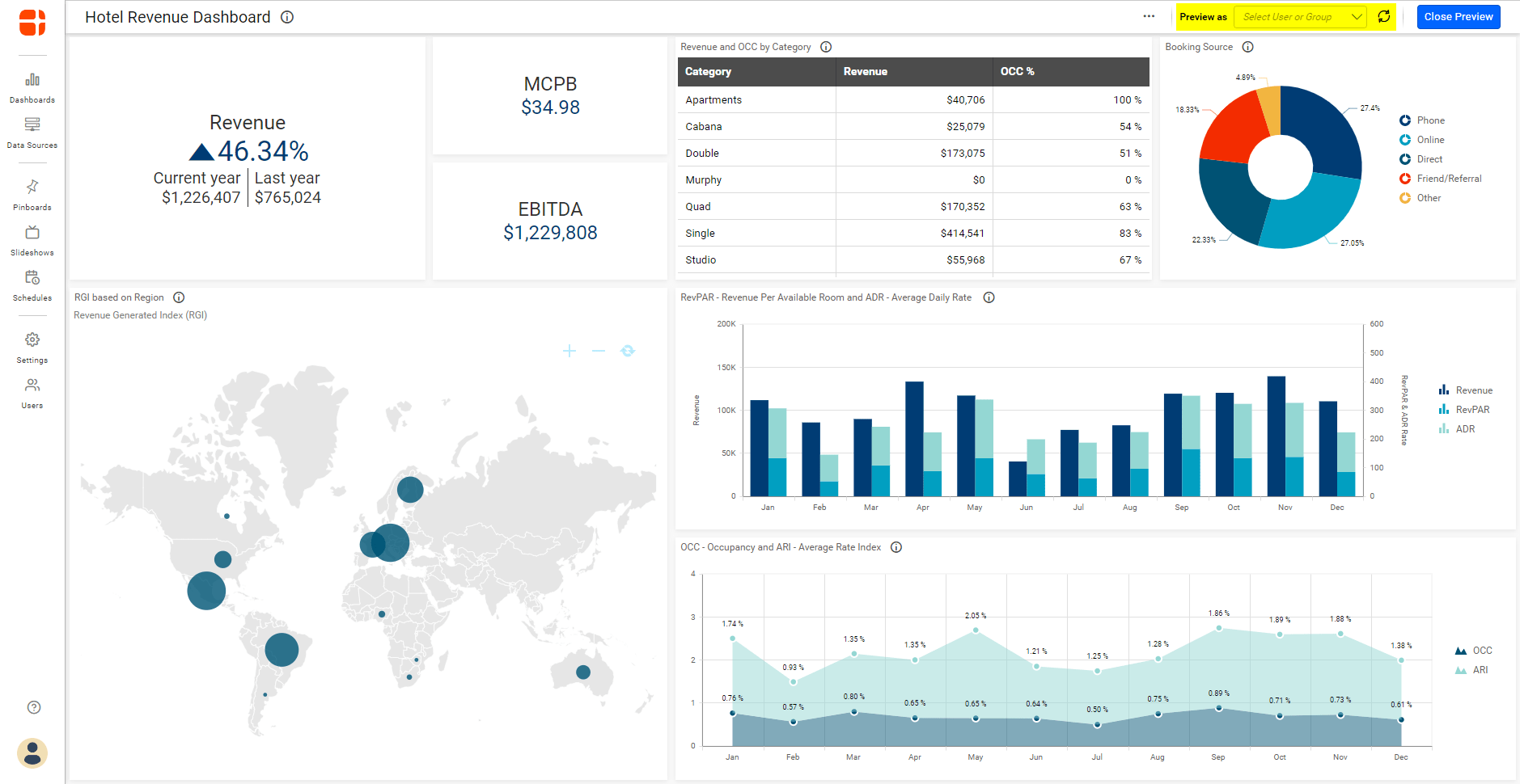 User Based Filter Preview