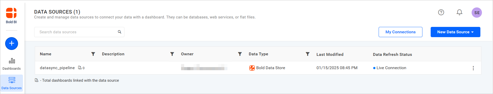 SalesforceReports - BoldBI